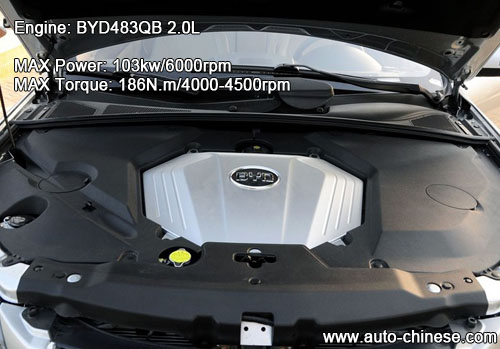BYD S6 - Power BYD S6 - BYD483QB 2.0L Engine